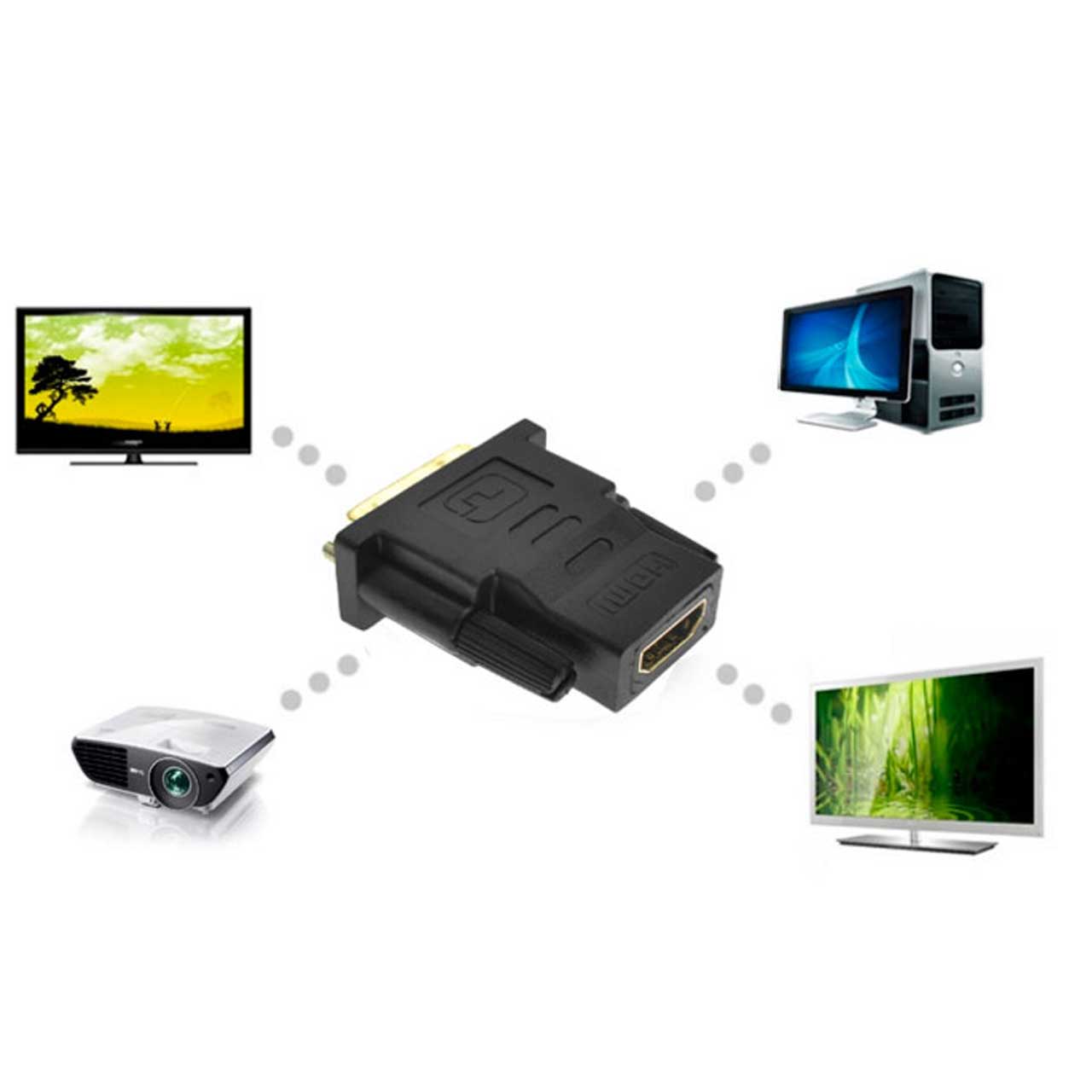 dvi to hdmi
